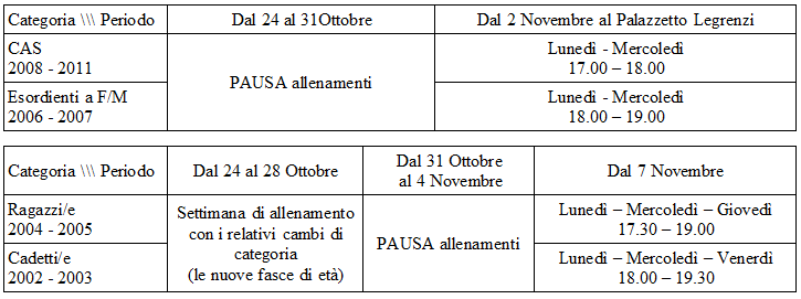 Variazione orari atleti e segreteria